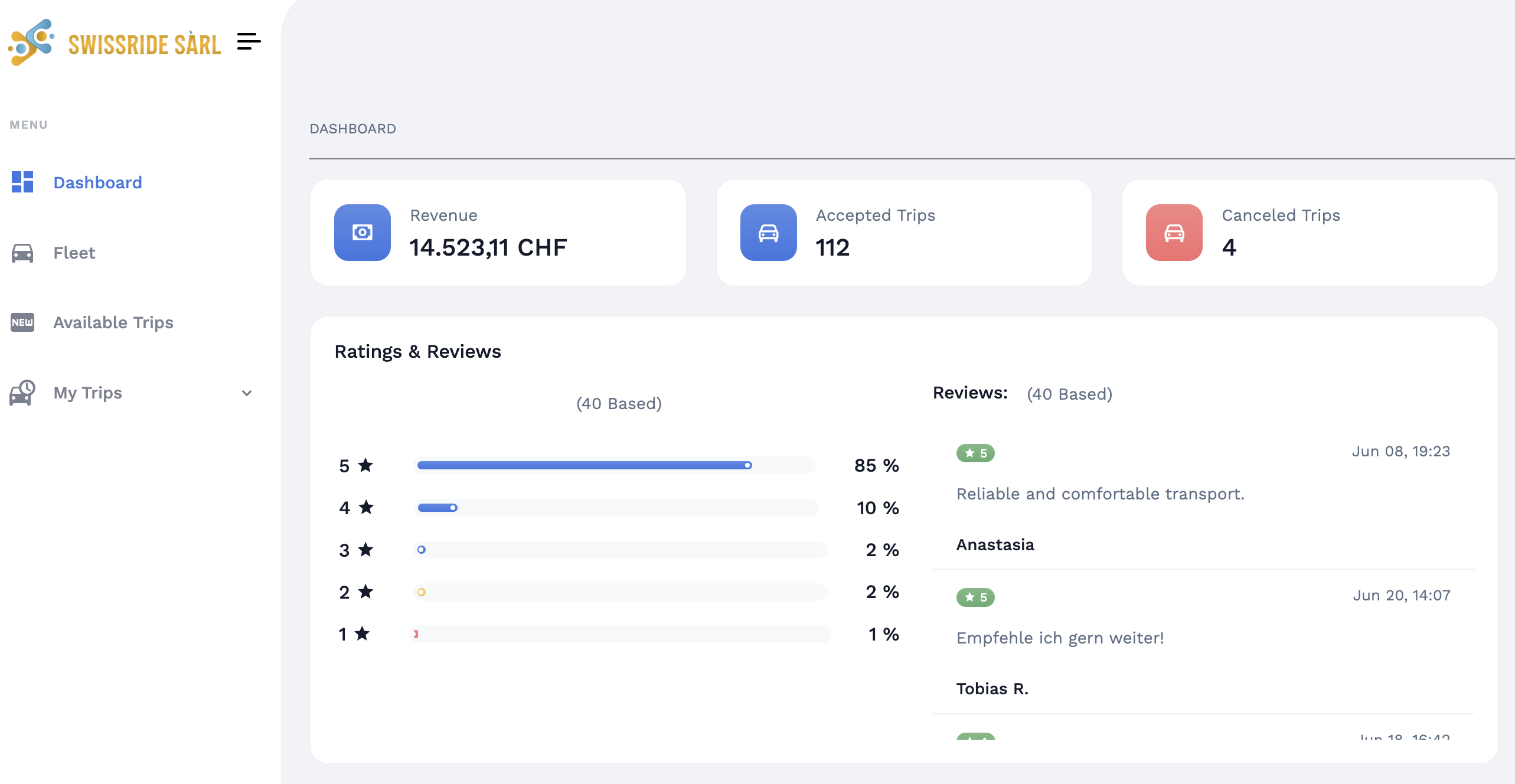 SwissRide Partner Dashboard